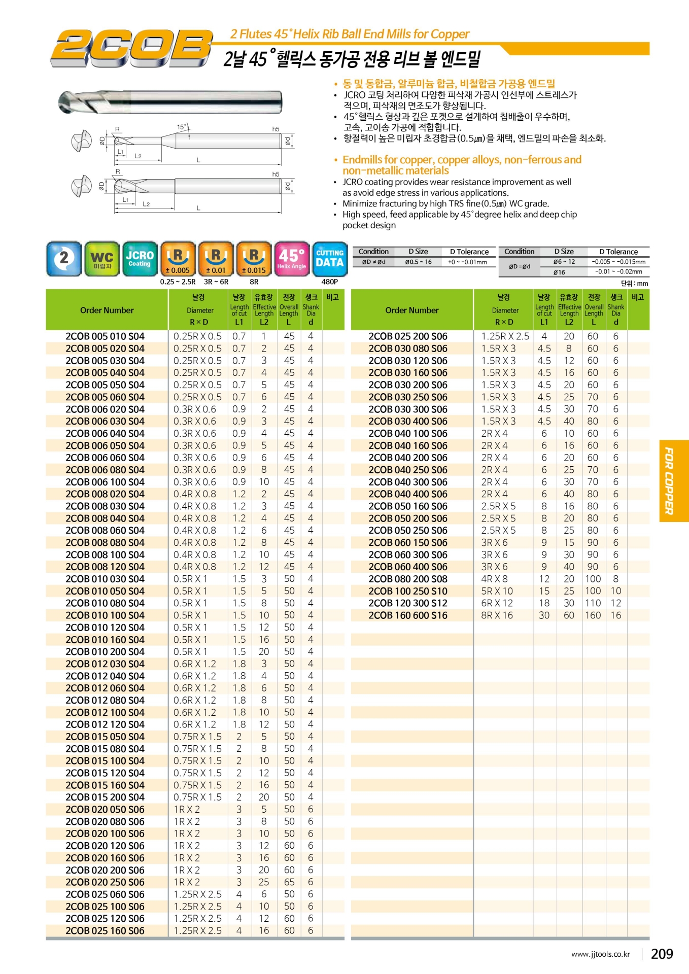 2COB, jjtools, mũi phay, dao phay, jj korea, jjtools korea